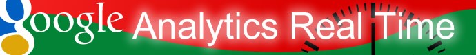 Google Analytics Real Time